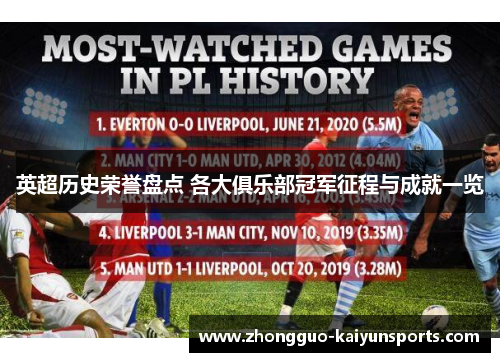英超历史荣誉盘点 各大俱乐部冠军征程与成就一览