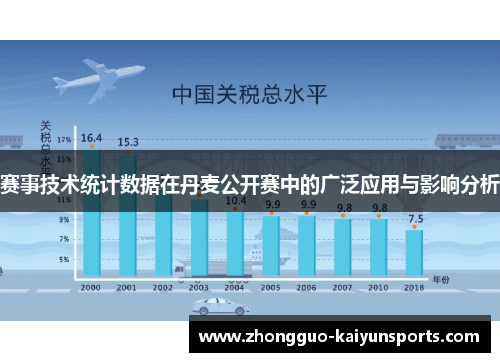 赛事技术统计数据在丹麦公开赛中的广泛应用与影响分析