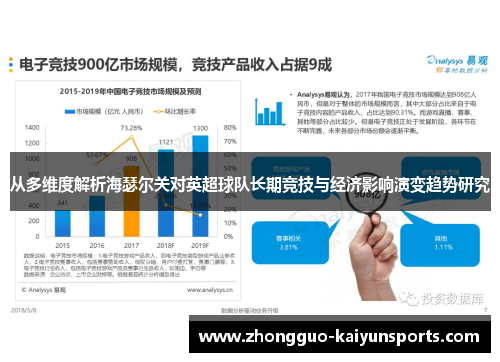 从多维度解析海瑟尔关对英超球队长期竞技与经济影响演变趋势研究