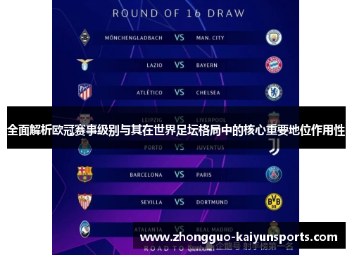 全面解析欧冠赛事级别与其在世界足坛格局中的核心重要地位作用性