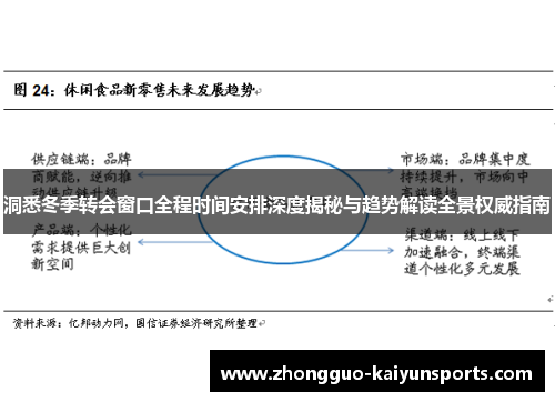 洞悉冬季转会窗口全程时间安排深度揭秘与趋势解读全景权威指南 洞悉冬季转会窗口全程时间安排深度揭秘与趋势解读全景权威指南