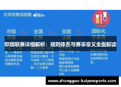 欧国联赛详细解析:规则体系与赛事意义全面解读 欧国联赛详细解析:规则体系与赛事意义全面解读