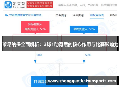 莱昂纳多全面解析：3球1助背后的核心作用与比赛影响力