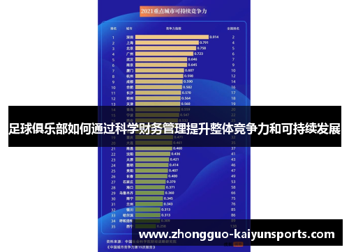 足球俱乐部如何通过科学财务管理提升整体竞争力和可持续发展