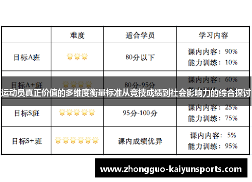 运动员真正价值的多维度衡量标准从竞技成绩到社会影响力的综合探讨