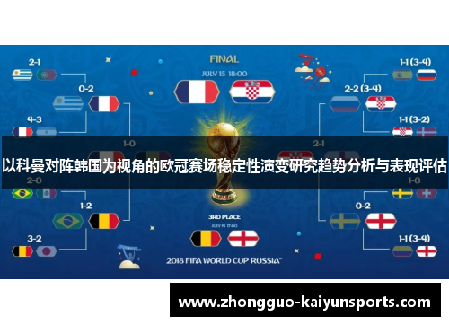 以科曼对阵韩国为视角的欧冠赛场稳定性演变研究趋势分析与表现评估 以科曼对阵韩国为视角的欧冠赛场稳定性演变研究趋势分析与表现评估