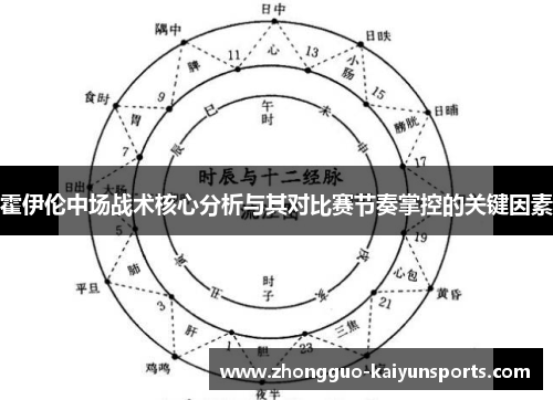 霍伊伦中场战术核心分析与其对比赛节奏掌控的关键因素 霍伊伦中场战术核心分析与其对比赛节奏掌控的关键因素